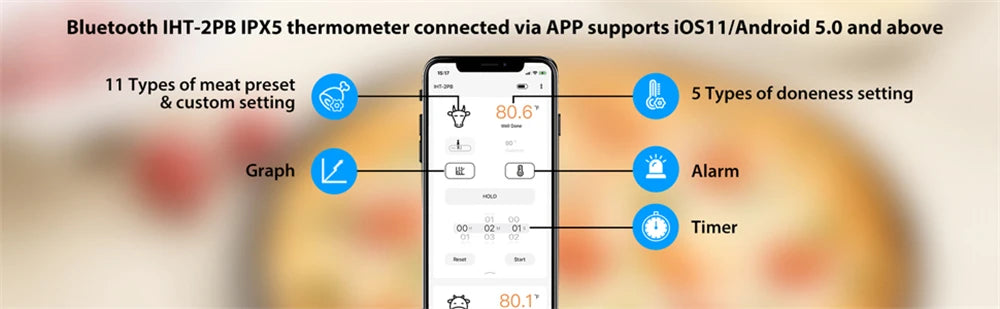 Digital Meat Thermometer With External Probe