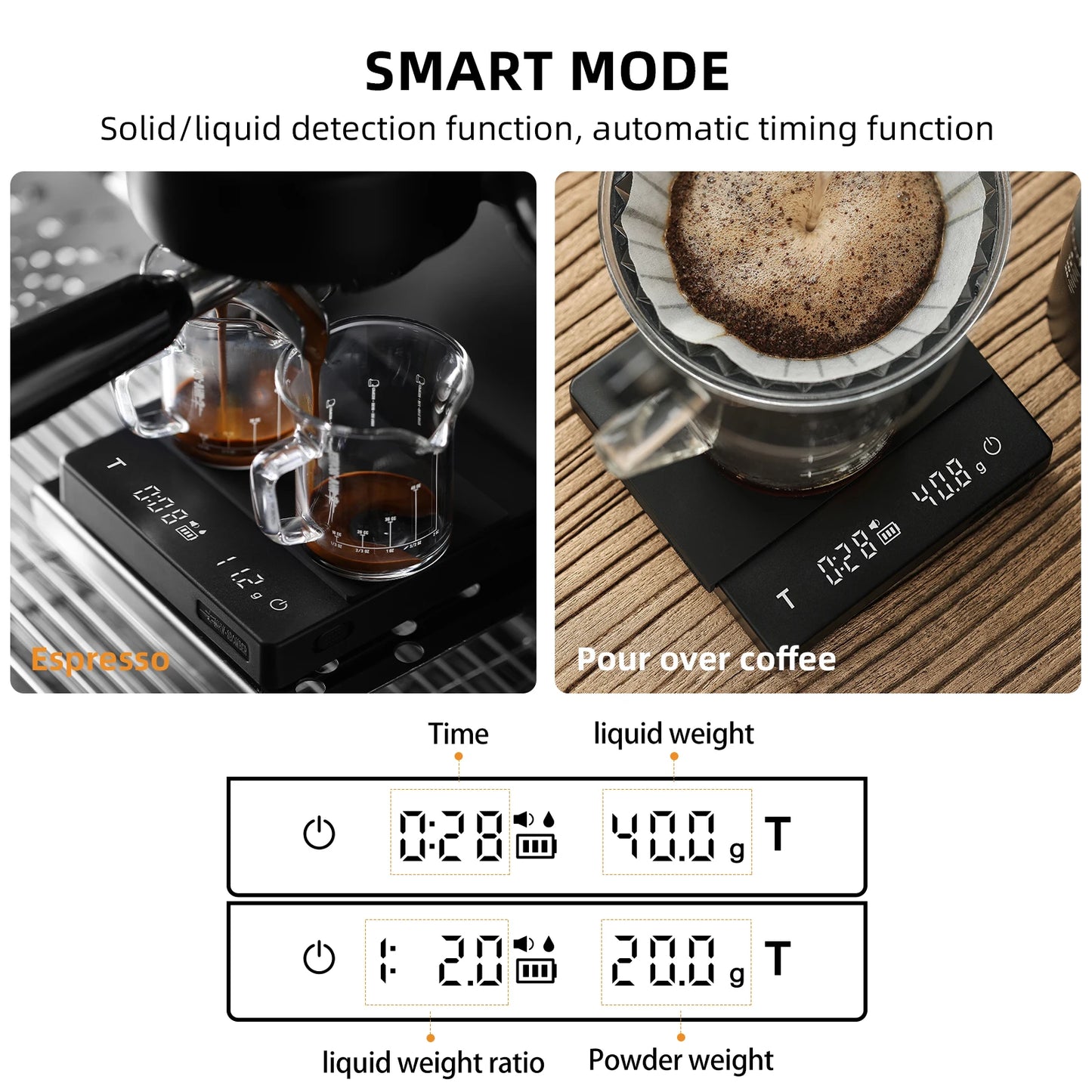 Rechargeable Digital Coffee Scale with Timer