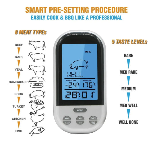 Bluetooth Meat Thermometer