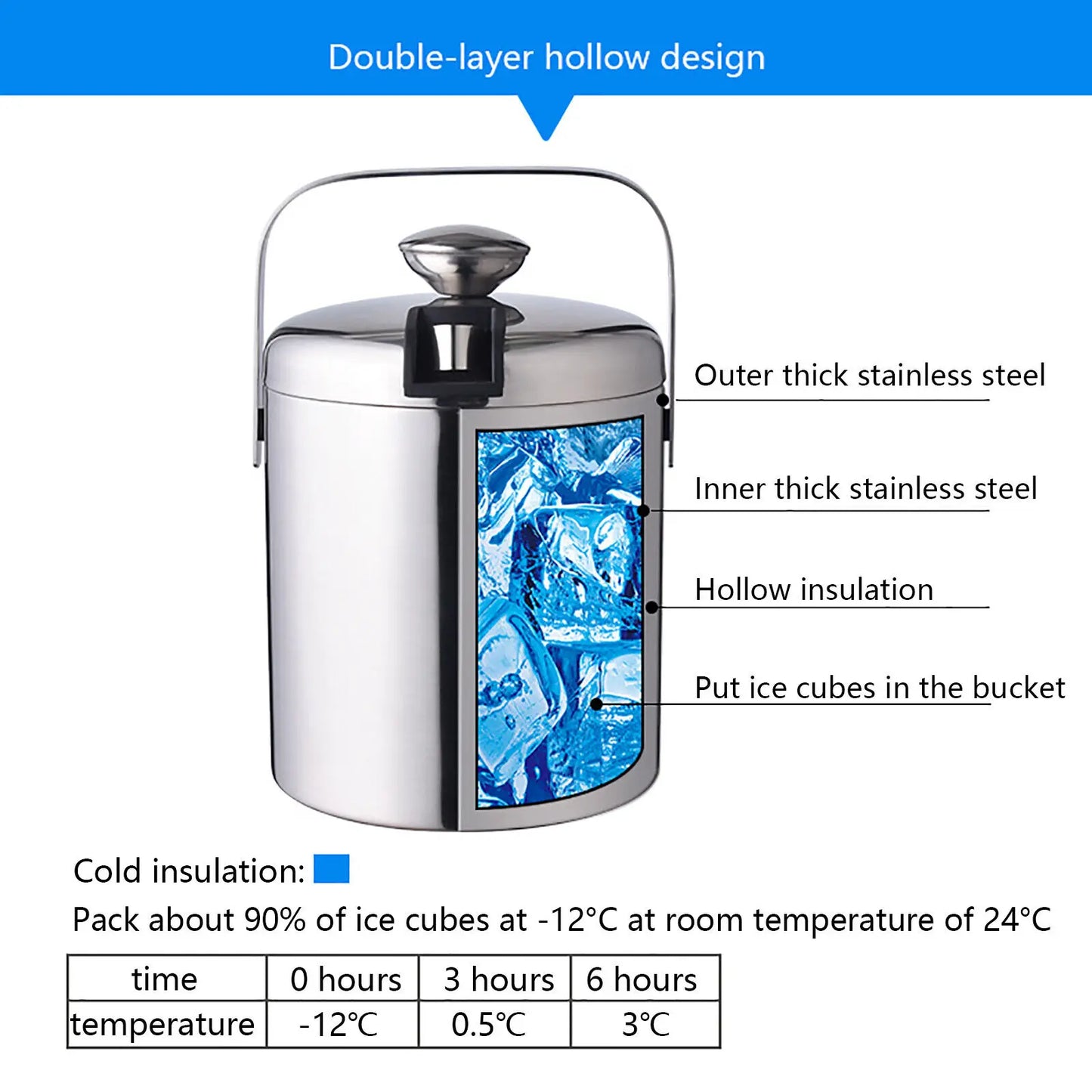 ICE BUCKET Insulated Double Wall, Lid, Tongs, Handle