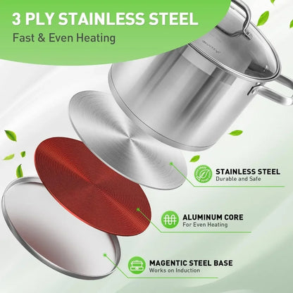 Stainless Steel Pots and Pans Set, 17PC