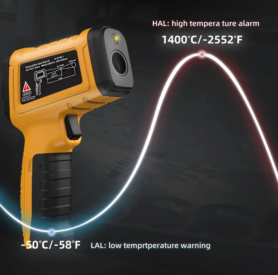 Infrared Laser Thermometer-50°C~1400℃