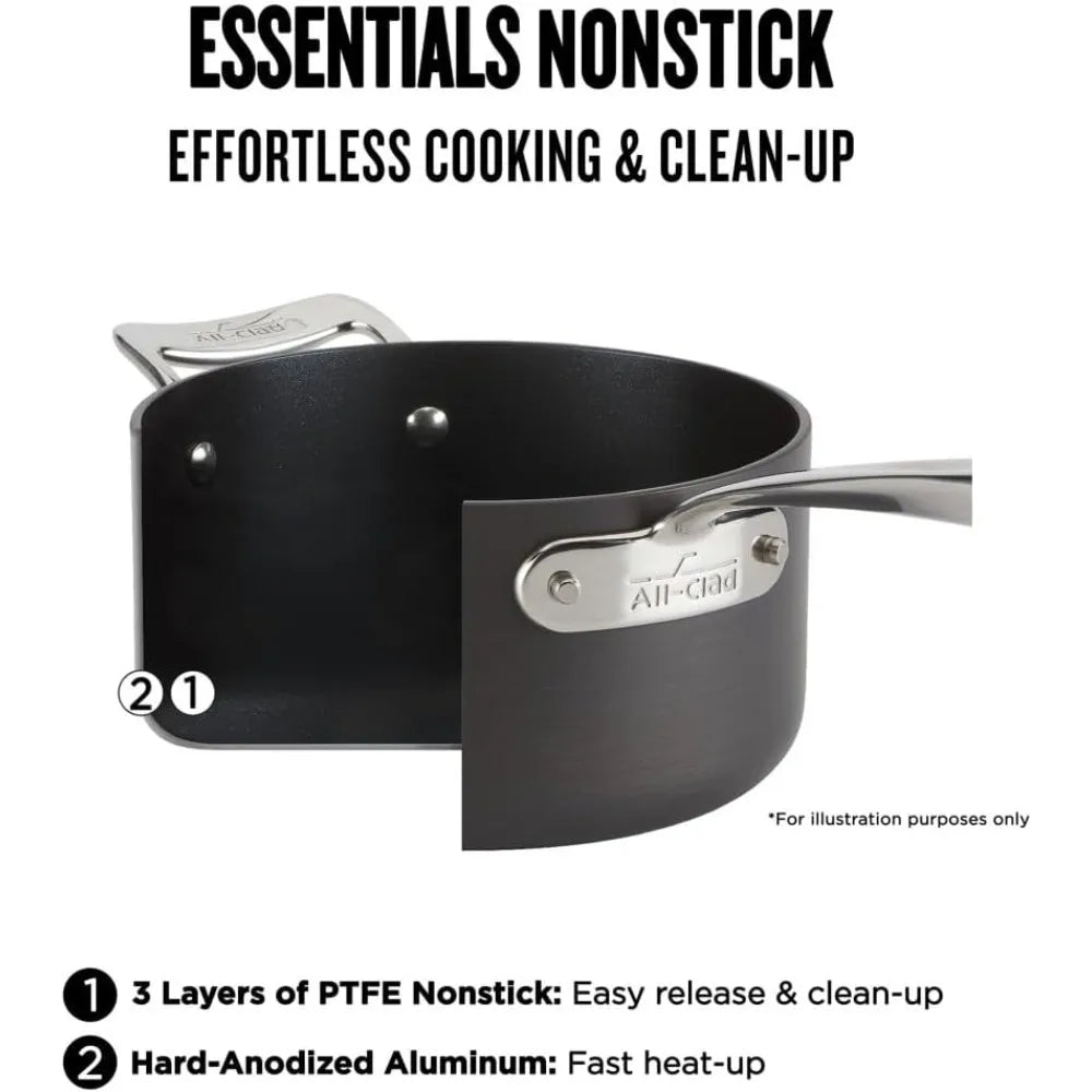 Nonstick Fry Pan Set 2 Piece, 8, 10.5 Inch