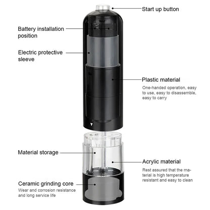 Automatic Salt Pepper Grinder, Electric - 4 colors