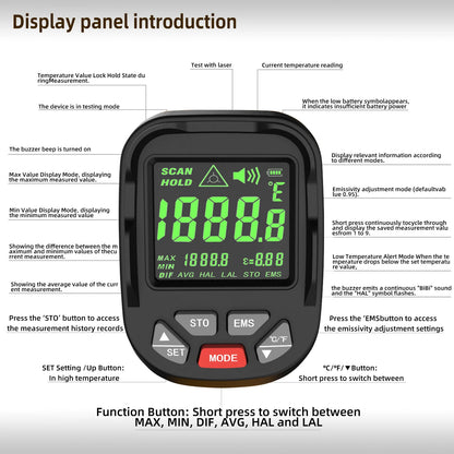 Infrared Laser Thermometer-50°C~1400℃