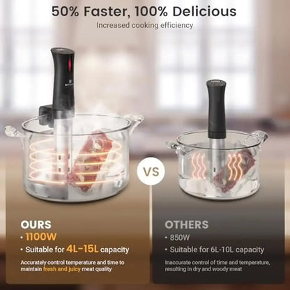 WiFi Sous Vide Cooker 1100W