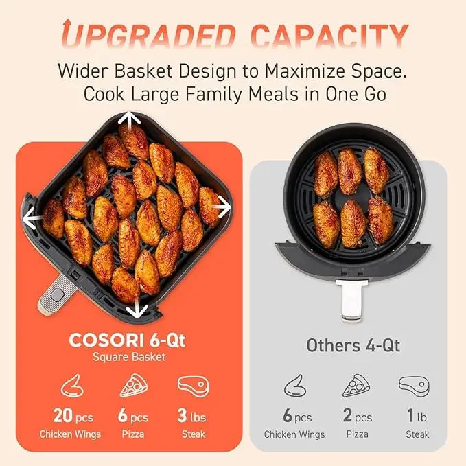 Air fryer 9-in-1, 2 colors