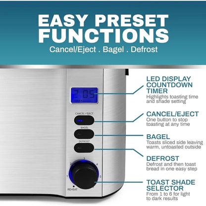 Long Slot 4 Slice Toaster, 2 colors