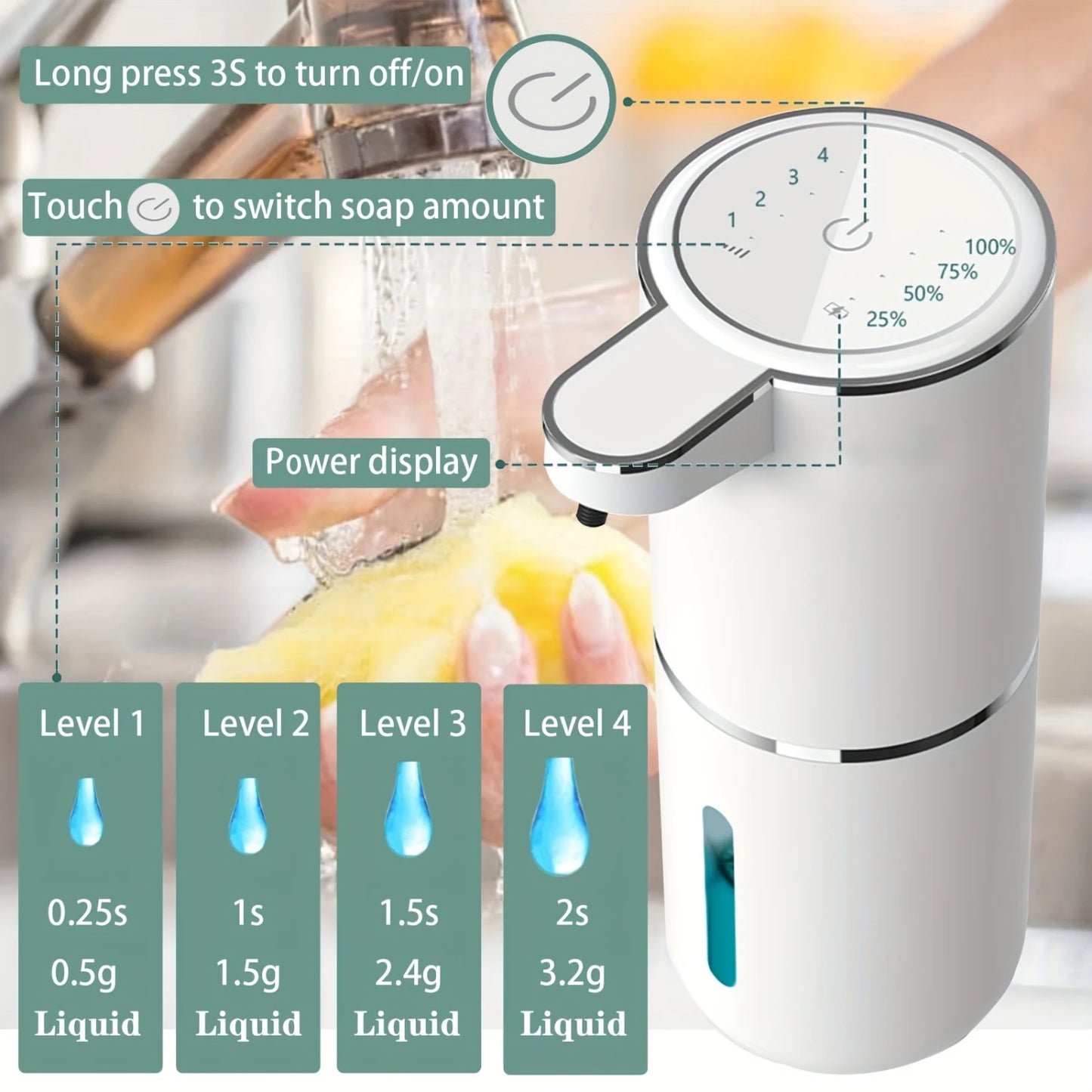 Automatic Soap Dispenser, Foam or Gel