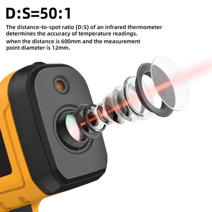 Infrared Laser Thermometer-50°C~1400℃